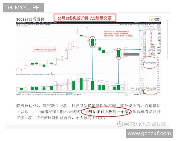 西安篮球队与南京篮球队赛后技术分析与战术复盘探讨