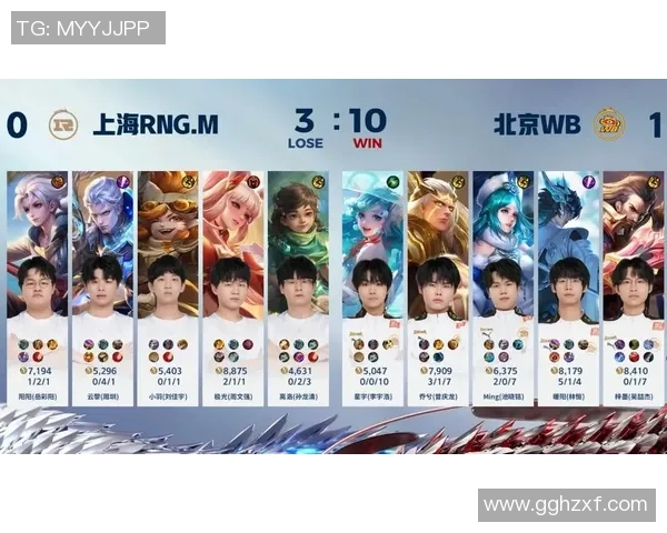 2026王者荣耀团队协作排名：RNG创新高