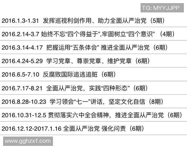 重磅专题:V5的盯防革新 重磅专题:V5的盯防革新