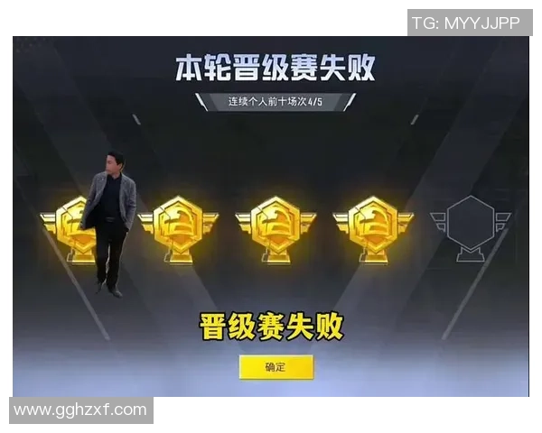 聚焦和平精英：LNG的状态话题